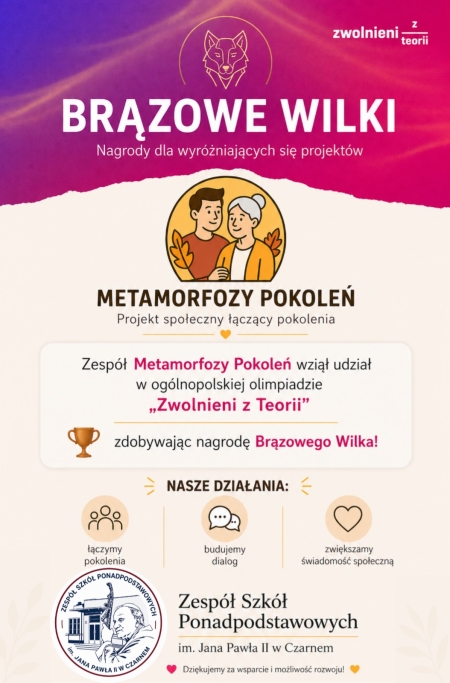 BRĄZOWY WILK DLA PROJEKTU METAMORFOZY POKOLEŃ